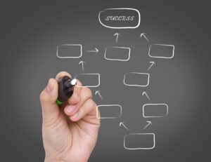 BPMN: Un Modelo Visual para Mejorar la Toma de Decisiones